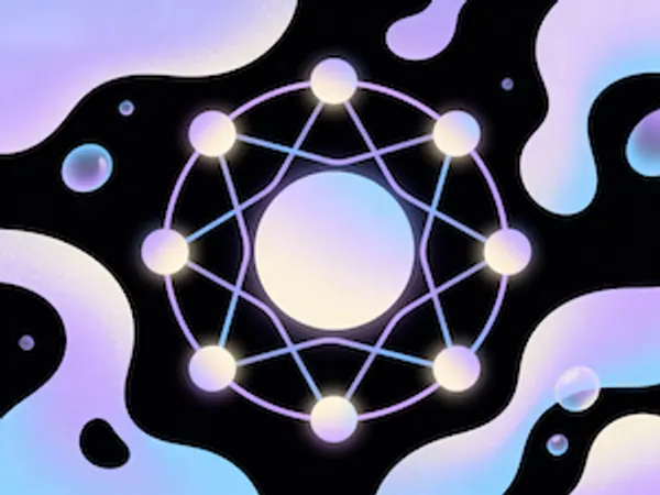Enneagram Test